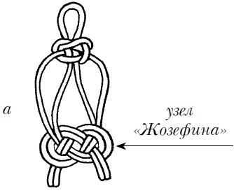 Бижутерия и украшения своими руками