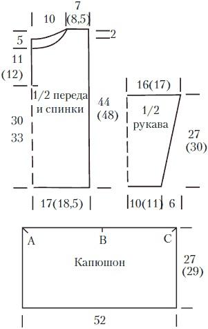 Вязание детских вещей от 6 до 10 лет