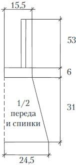 Вязание детских вещей от 6 до 10 лет