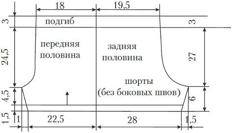 Вязание детских вещей от 6 до 10 лет