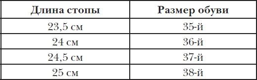 Домашние тапочки ручной работы