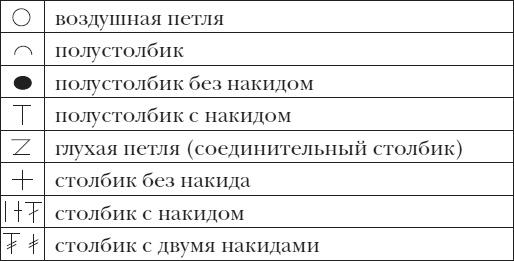 Украшаем обувь сами. Валенки, сапоги, угги, туфли, тапочки