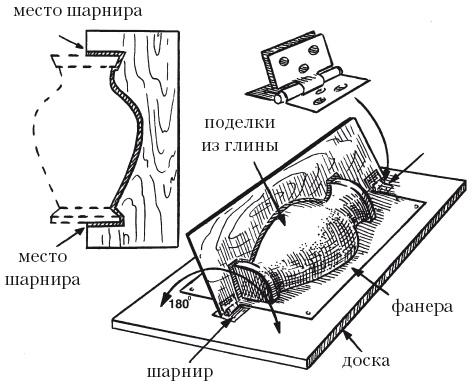 Поделки из бумаги, игрушки, сувениры и подарки