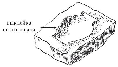 Поделки из бумаги, игрушки, сувениры и подарки