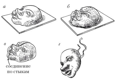 Поделки из бумаги, игрушки, сувениры и подарки