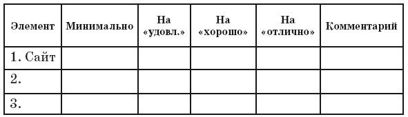 И радость творчества, и полный кошелек