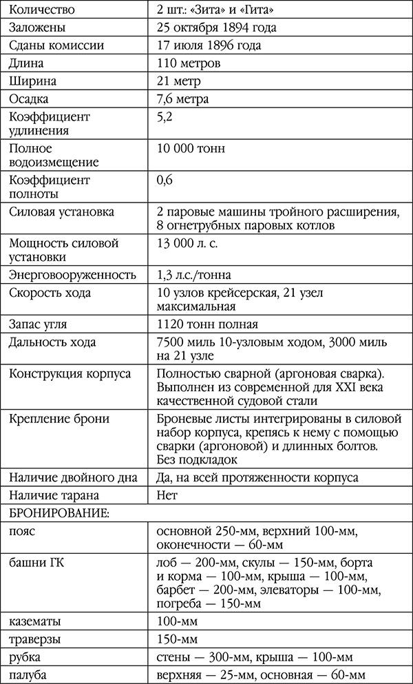 Вождь. "Мы пойдем другим путем!"