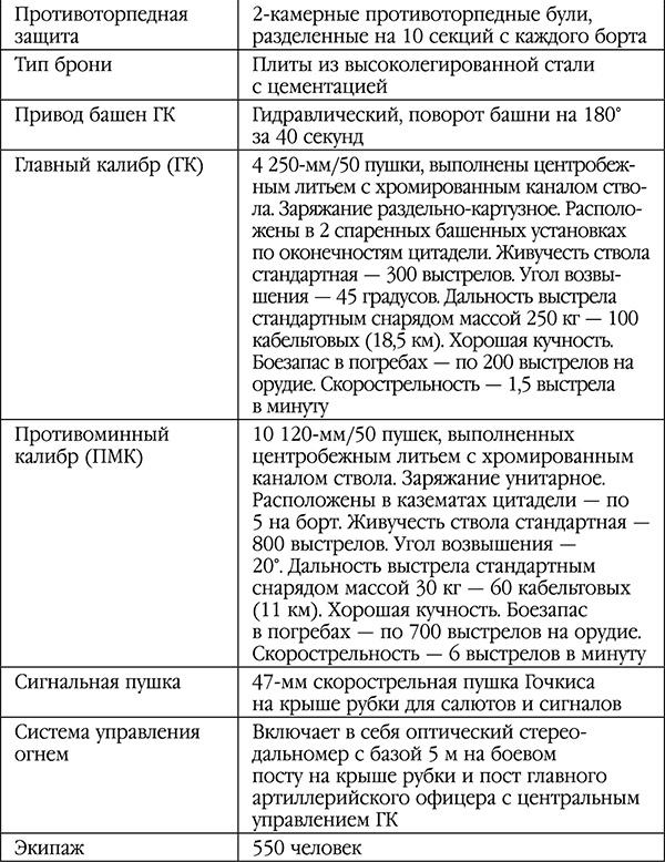 Вождь. "Мы пойдем другим путем!"