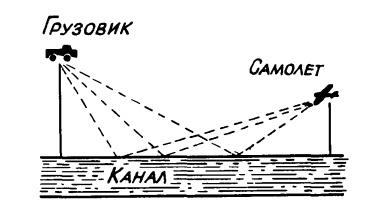 Головоломки профессора Головоломки: сборник загадок, фокусов и занимательных задач