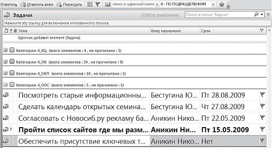 Работа 2.0: прорыв к свободному времени