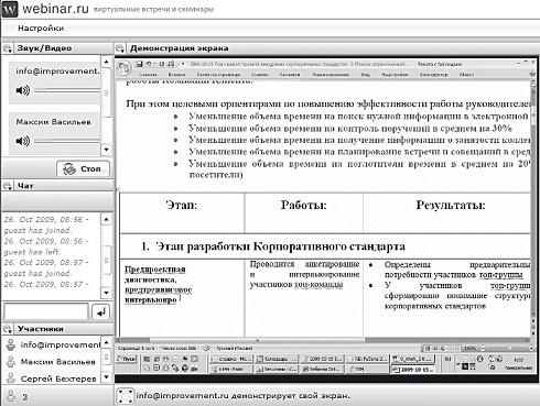 Работа 2.0: прорыв к свободному времени