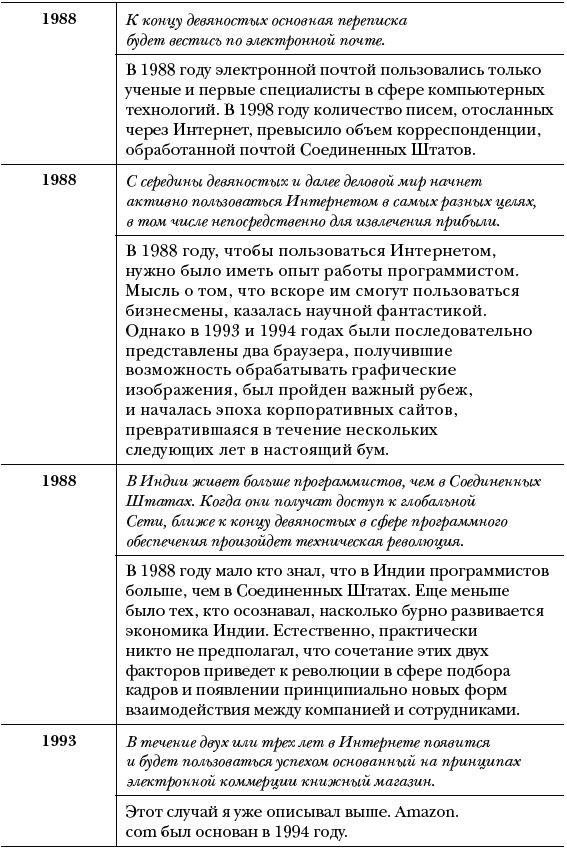 Озарение. Как выйти за границы привычного и увидеть в переменах новые возможности для бизнеса