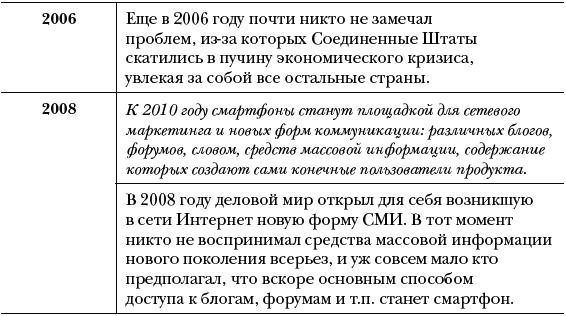 Озарение. Как выйти за границы привычного и увидеть в переменах новые возможности для бизнеса