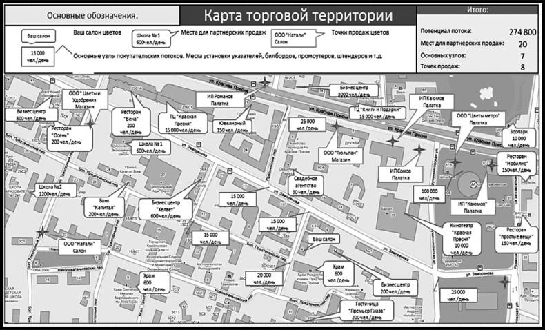 Прибыльная турфирма. Советы владельцам и управляющим