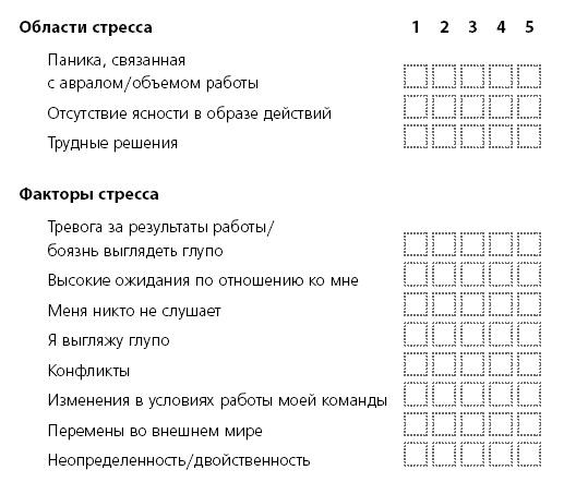 ПРОДУКТИВНЫЙ НИНДЗЯ. Работай лучше, получай больше, люби свое дело