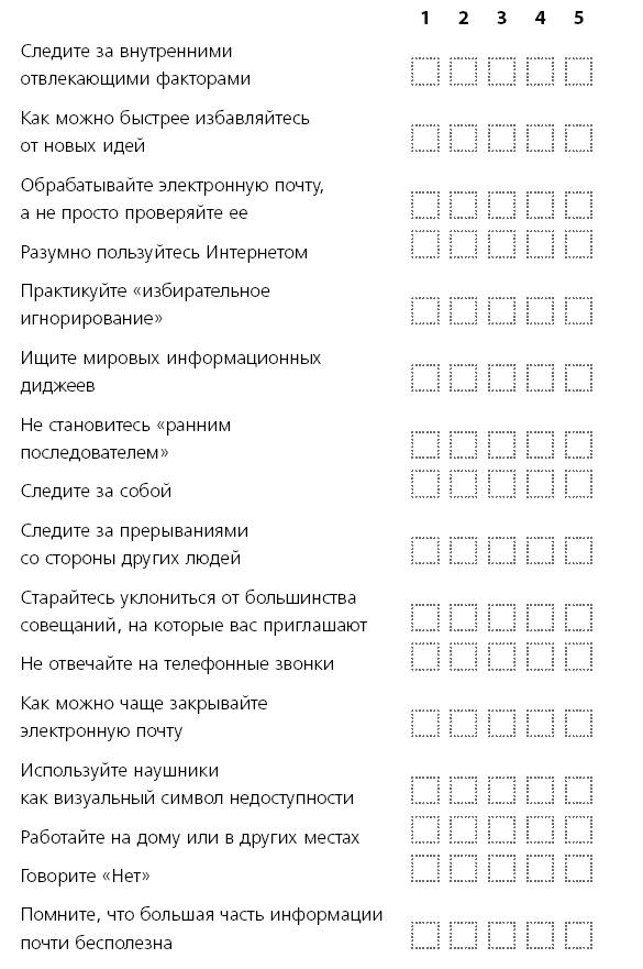 ПРОДУКТИВНЫЙ НИНДЗЯ. Работай лучше, получай больше, люби свое дело