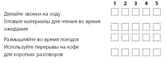 ПРОДУКТИВНЫЙ НИНДЗЯ. Работай лучше, получай больше, люби свое дело