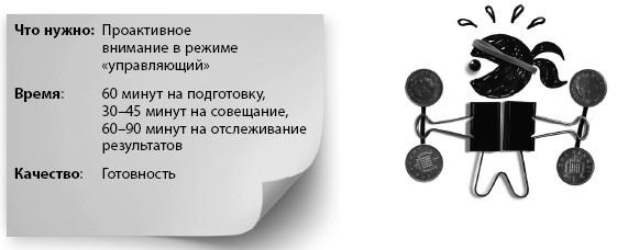 ПРОДУКТИВНЫЙ НИНДЗЯ. Работай лучше, получай больше, люби свое дело