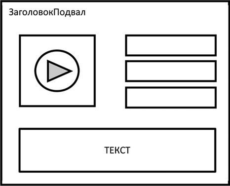 Большая энциклопедия продаж