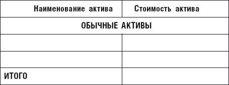 Чудо капитализации, или Путь к финансовой состоятельности в России