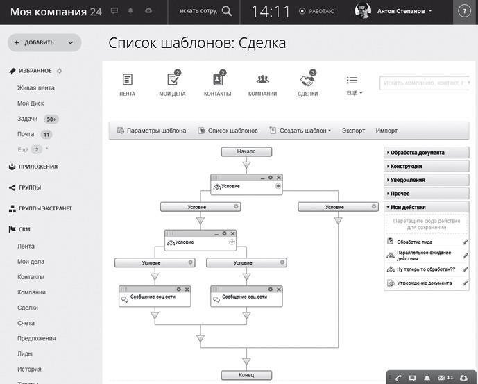 Как внедрить CRM-систему за 50 дней