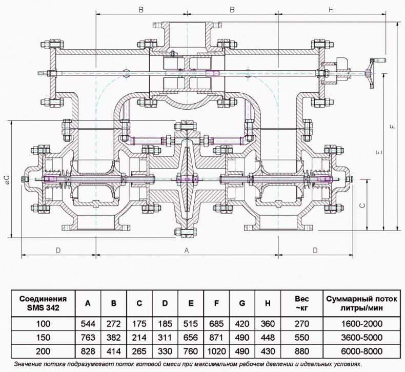 Морской нефтебизнес. Пособие для будущего топ-менеджера