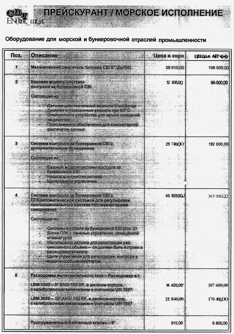 Морской нефтебизнес. Пособие для будущего топ-менеджера