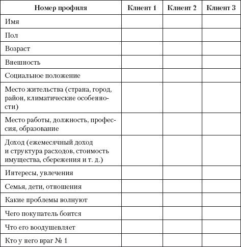 Разумный маркетинг. Как продавать больше при меньших затратах