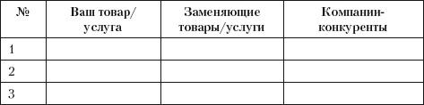 Разумный маркетинг. Как продавать больше при меньших затратах