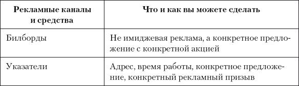 Разумный маркетинг. Как продавать больше при меньших затратах