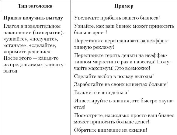 Разумный маркетинг. Как продавать больше при меньших затратах