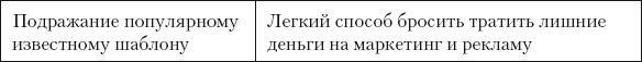 Разумный маркетинг. Как продавать больше при меньших затратах