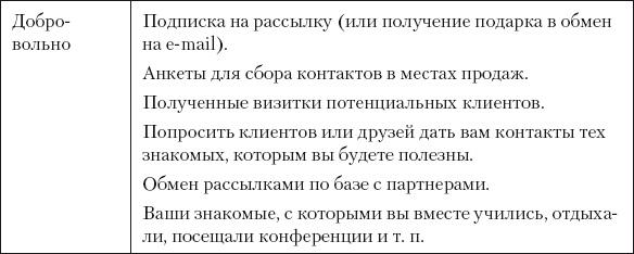 Разумный маркетинг. Как продавать больше при меньших затратах