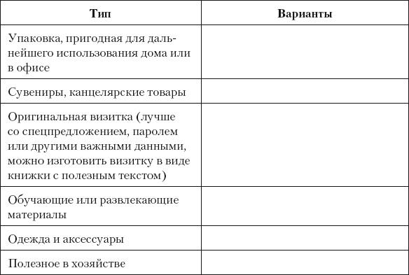 Разумный маркетинг. Как продавать больше при меньших затратах