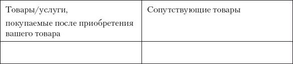 Разумный маркетинг. Как продавать больше при меньших затратах