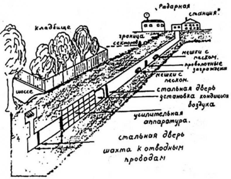 Шпионаж и политика. Тайная хрестоматия