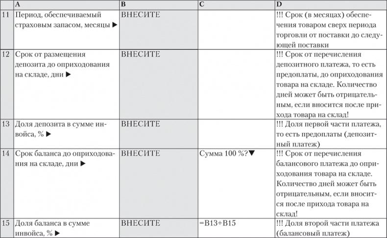 Trademark. Как бренд-менеджеры делают это