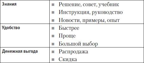 Генератор новых клиентов. 99 способов массового привлечения покупателей