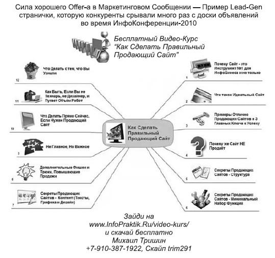 Генератор новых клиентов. 99 способов массового привлечения покупателей