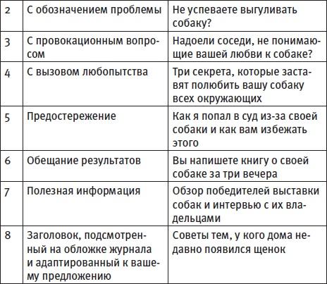 Генератор новых клиентов. 99 способов массового привлечения покупателей