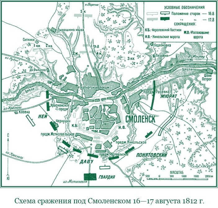 Изображение военных действий 1812 года