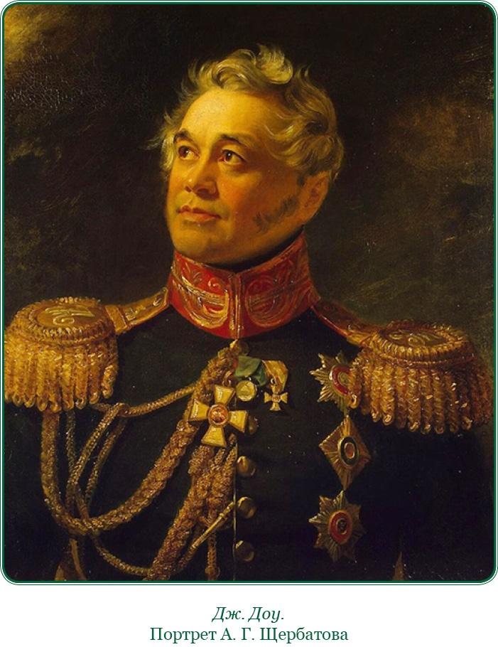 Изображение военных действий 1812 года