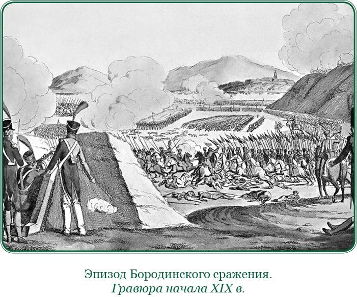 Изображение военных действий 1812 года