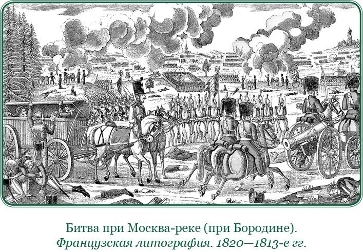 Изображение военных действий 1812 года