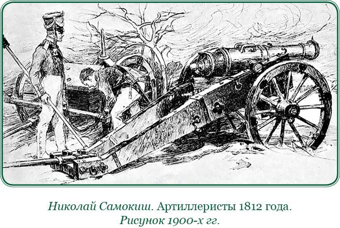 Изображение военных действий 1812 года