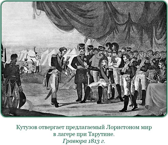 Изображение военных действий 1812 года