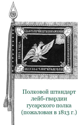 Изображение военных действий 1812 года