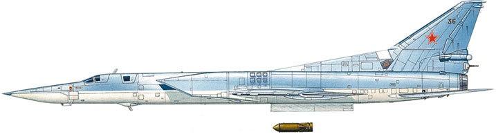 Камуфляж и бортовые эмблемы авиатехники советских ВВС в афганской кампании