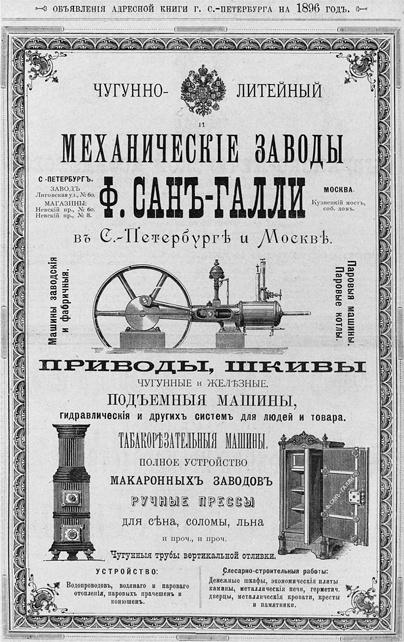 Изобретено в России. История русской изобретательской мысли от Петра I до Николая II