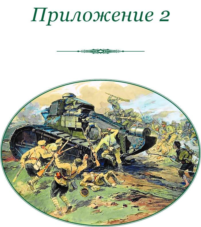 Белый Крым. Мемуары Правителя и Главнокомандующего Вооруженными силами Юга России